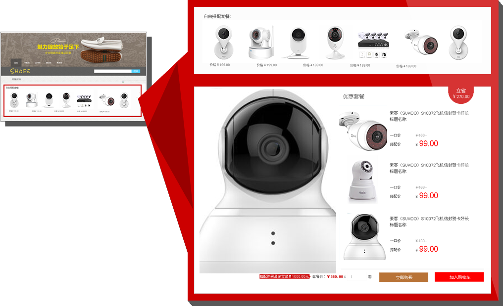 ��ȫ������ҵ��������֮�Ż��ײ�Ч����ͼ